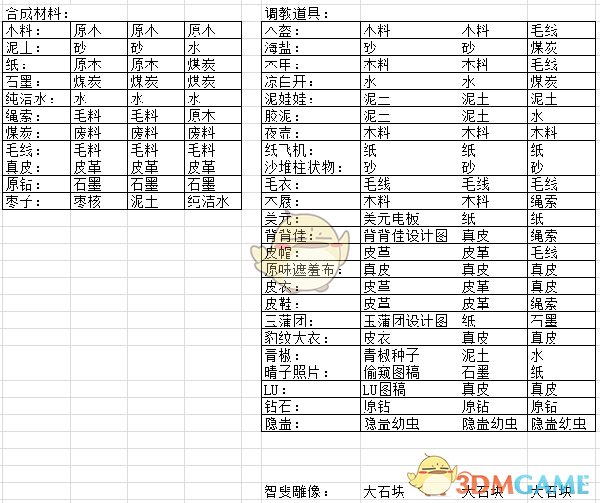 著名古文字学家裘锡圭逝世