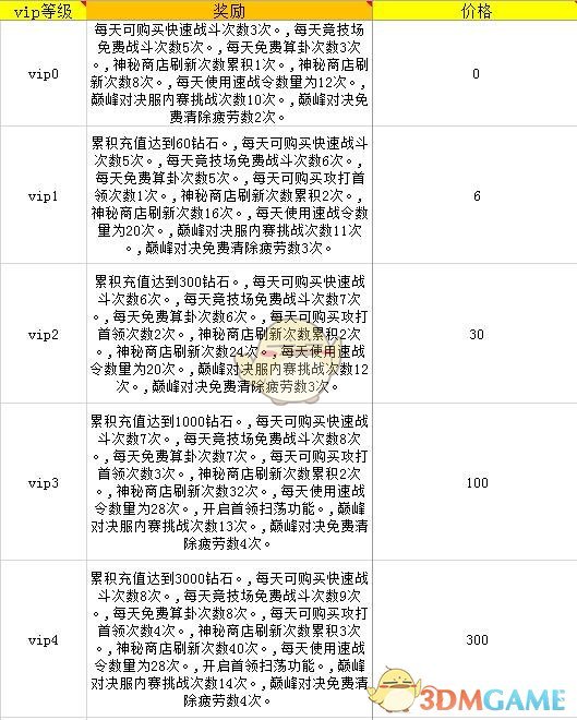 北京试点公积金直付房租，这一模式将带来哪些便利？如何解读相关政策？