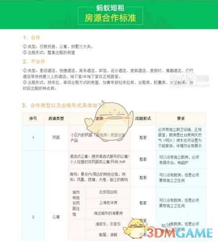 反诈老陈年收入降到31万